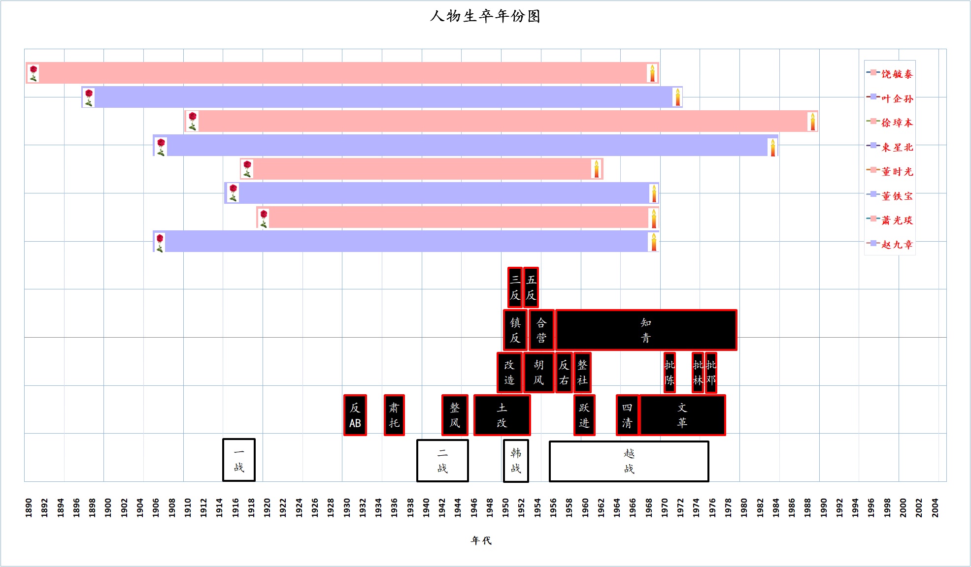 KeJi_chart.jpg
