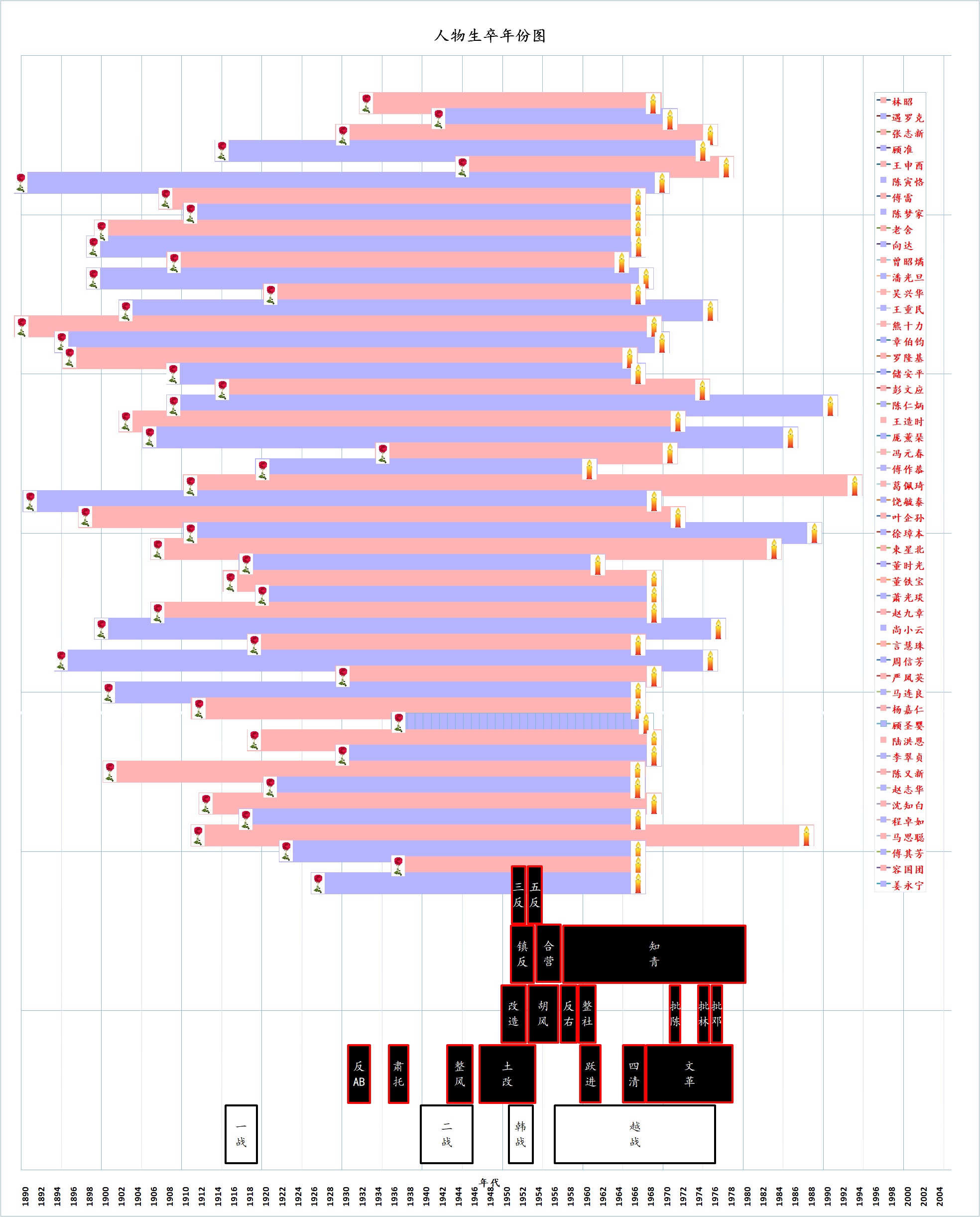 timechart.jpg